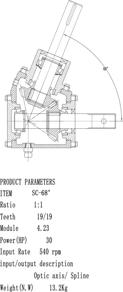SC-68°