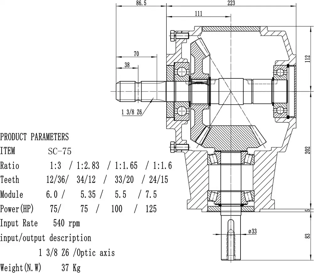 SC-75