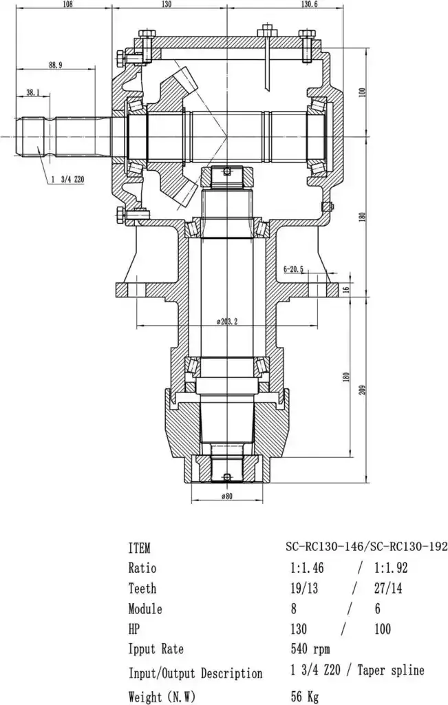 SC-RC130