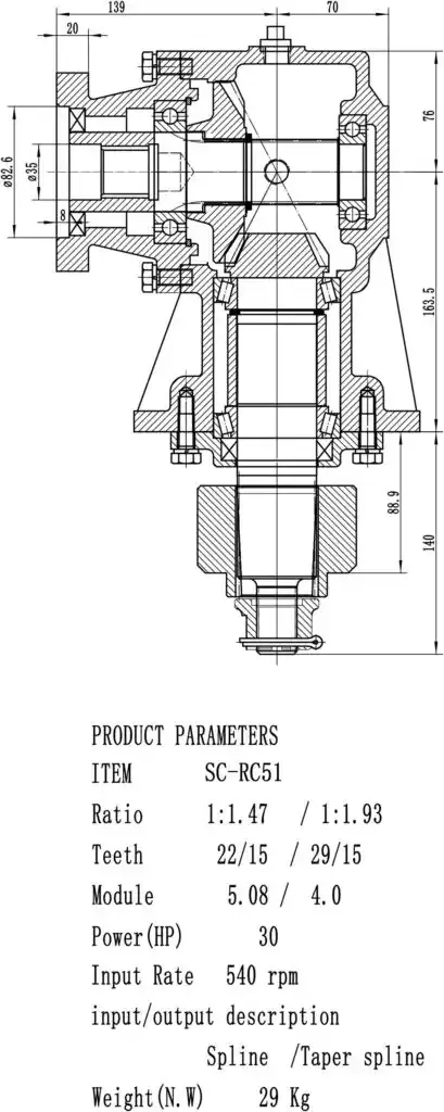 SC-RC51