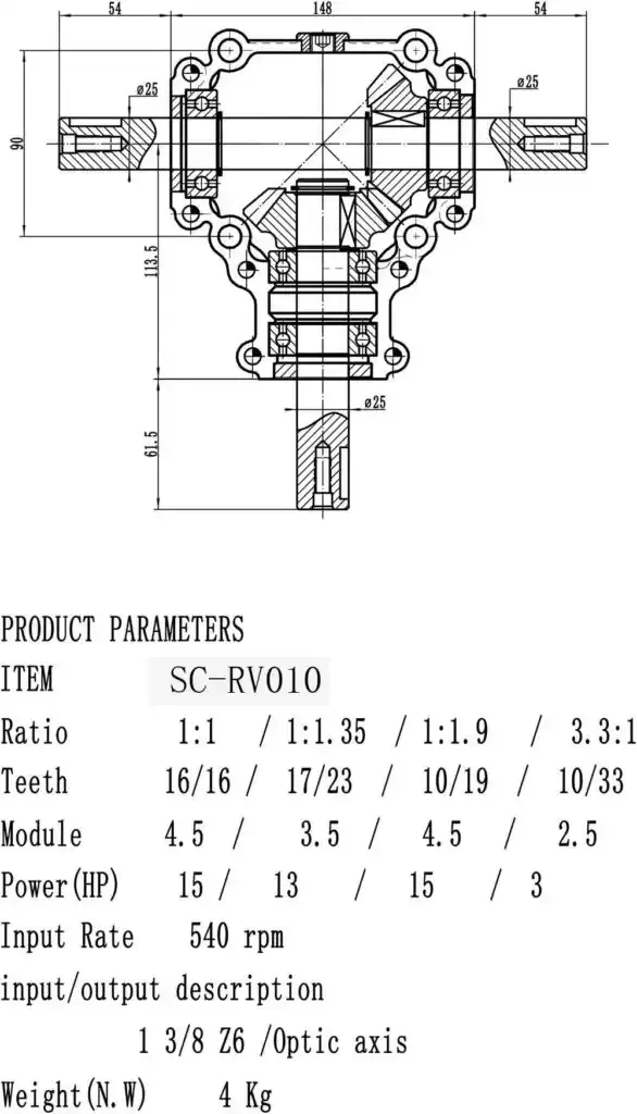 SC-RV010