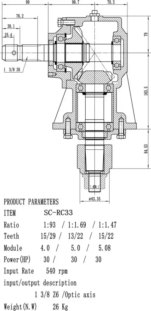 SC-RC33