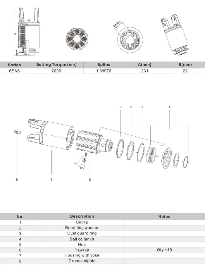 One-way wheel