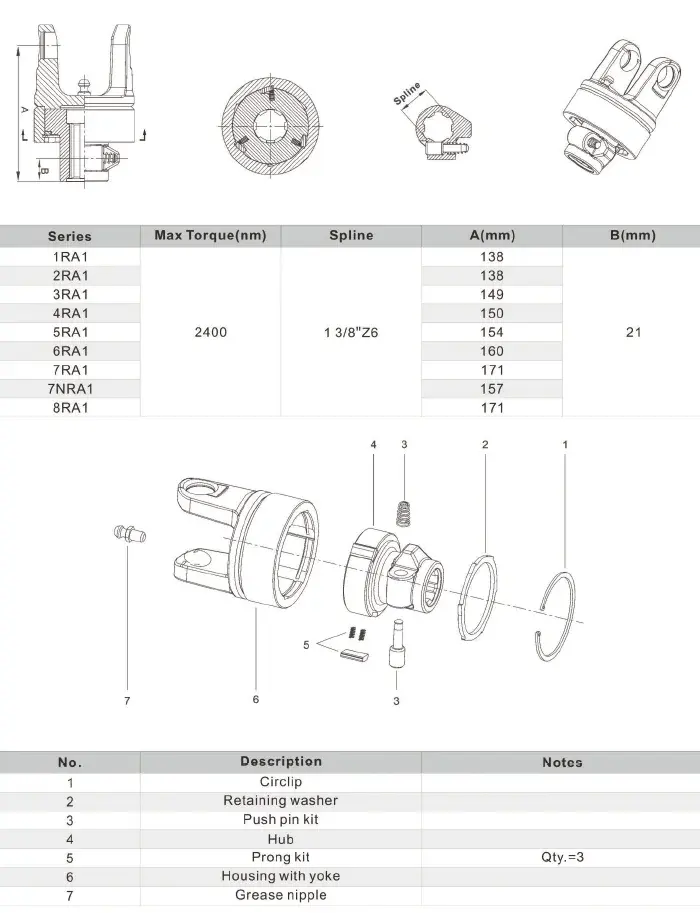 One-way wheel