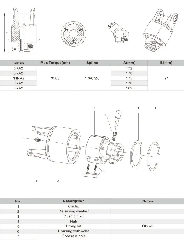 One-way wheel
