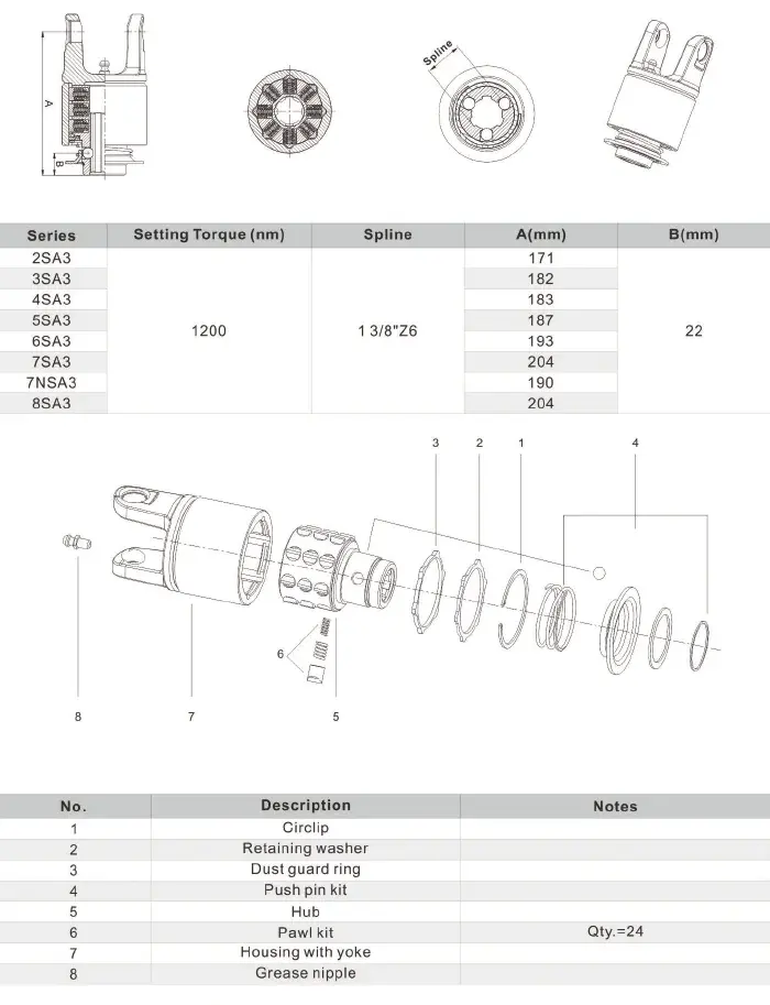 Bi-directional torque limiter SA