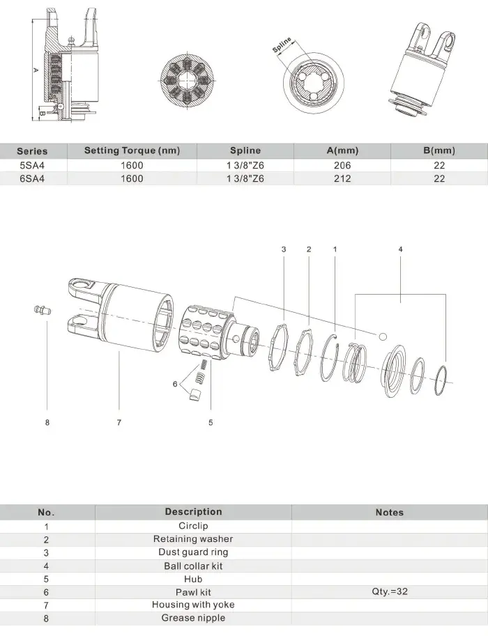 Bi-directional torque limiter SA